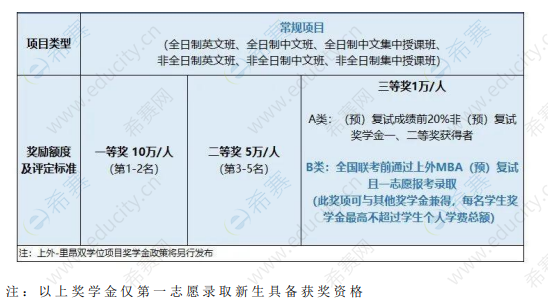 微信截图_20230707103605.png