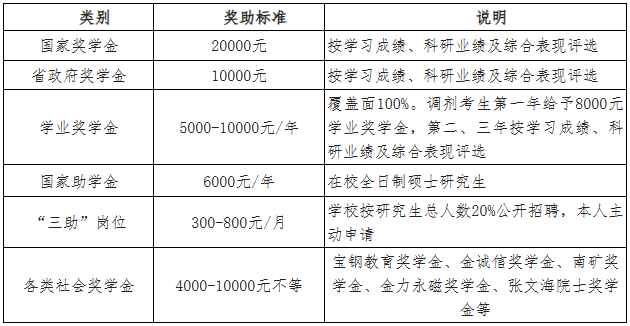 江西理工大学2.png