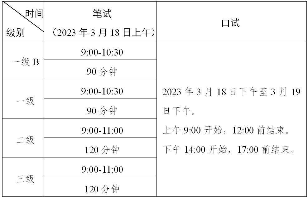 微信图片_20230213141219