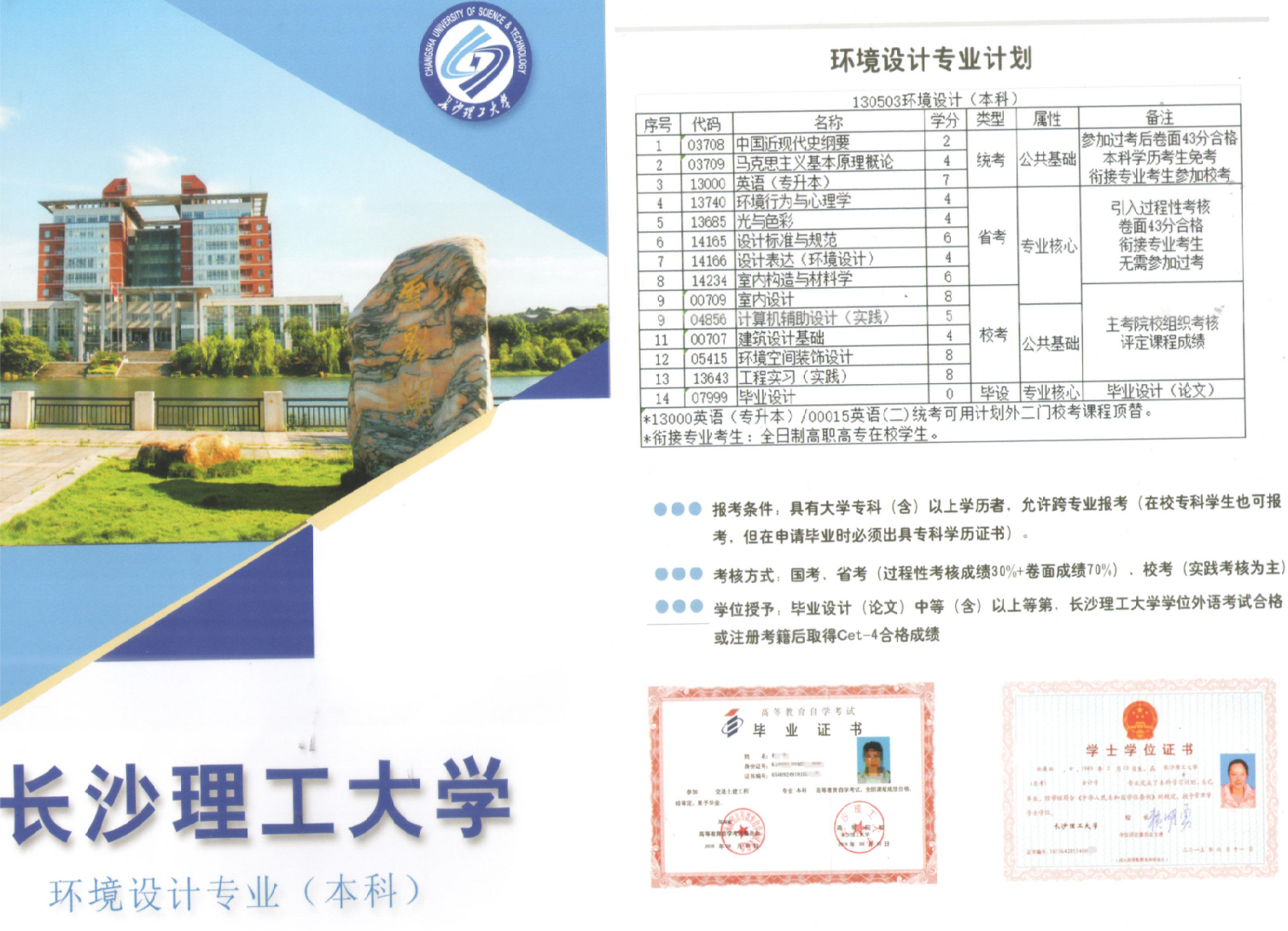 长沙理工大学（环境）